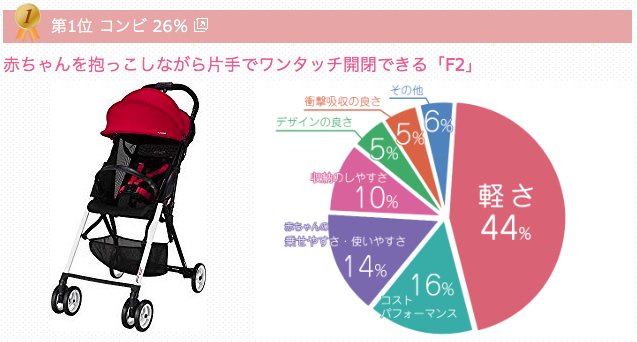 20190110babycar04