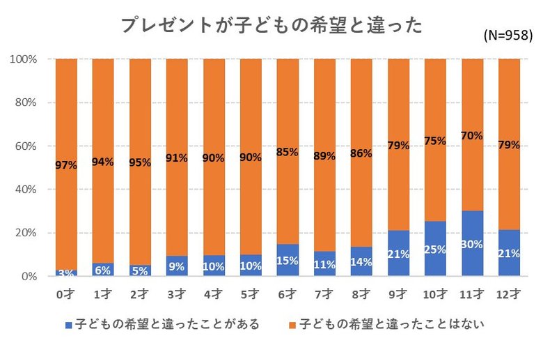 20181213_kurisumasu_06