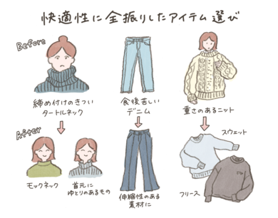 冬の服 安い 重さ