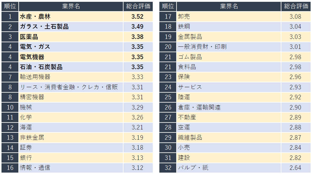 20190329gyoukai02