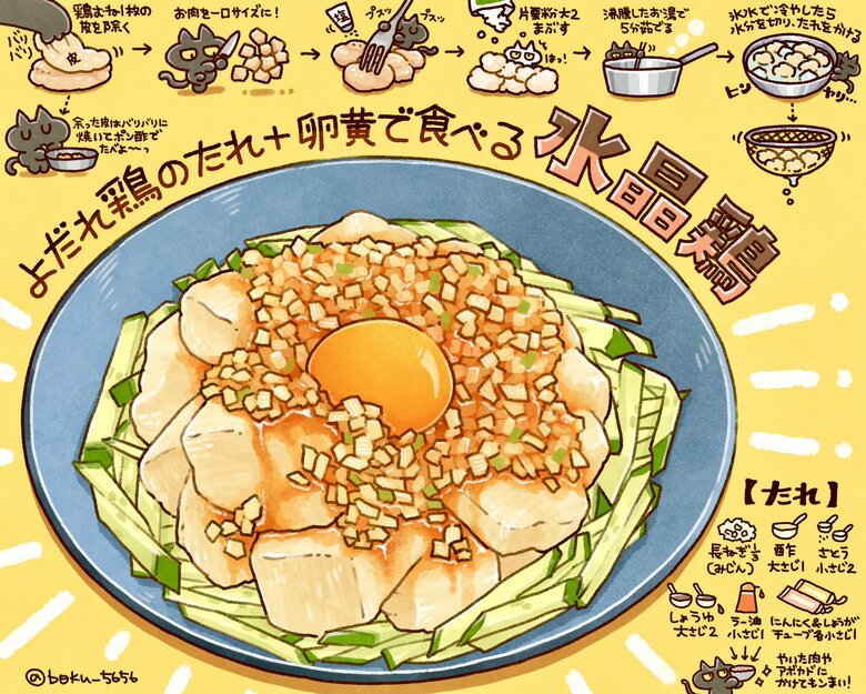 ぼくさんの「水晶鶏」のイラストレシピ