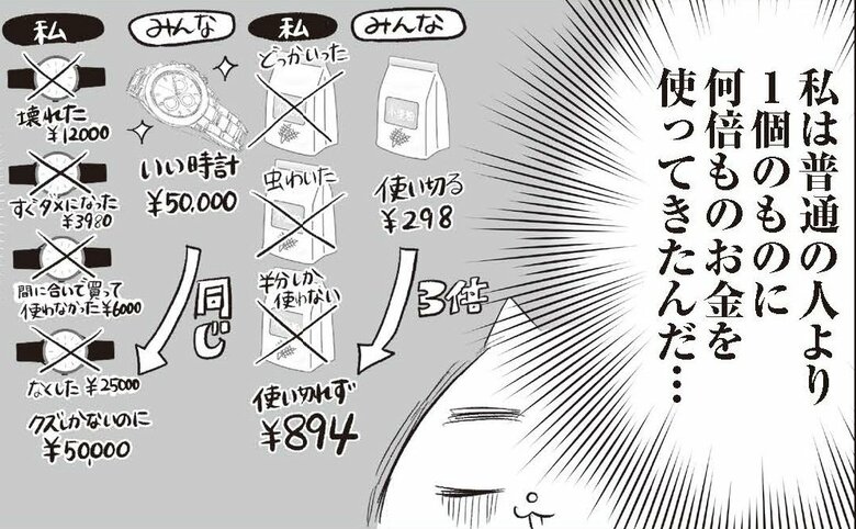 『さよなら！行き当たりばったり人生！お金管理も家事も全部ニガテな主婦の生まれ変わり奮闘記』より