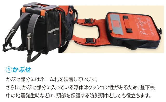 工夫その1：かぶせ