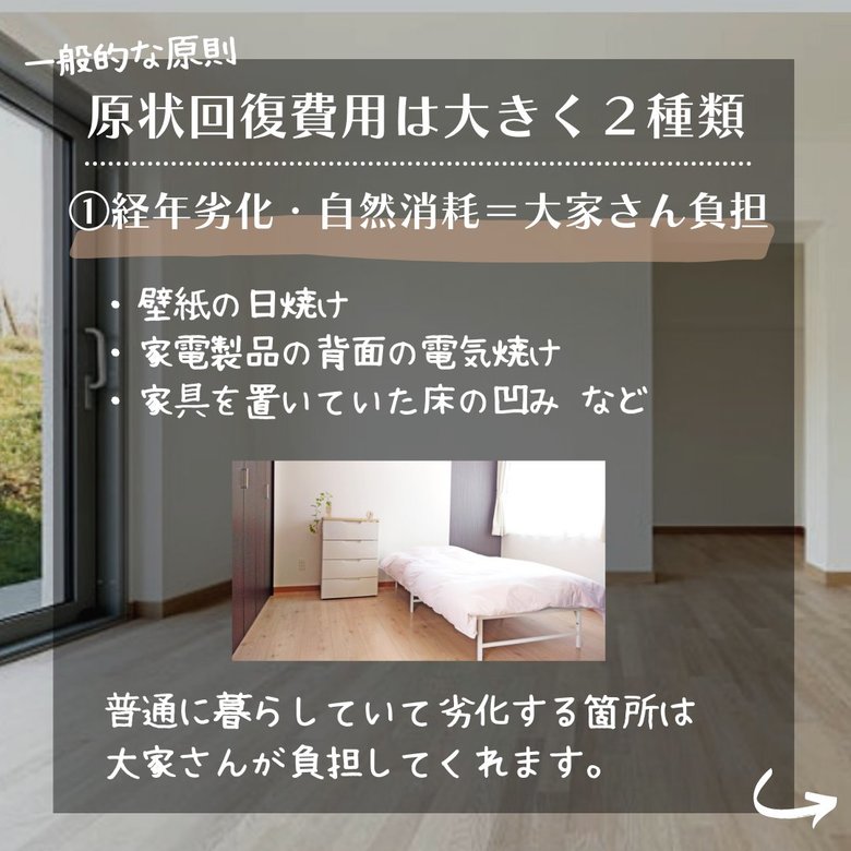 「経年劣化・自然消耗は大家さん負担」と覚えておこう（2/7）