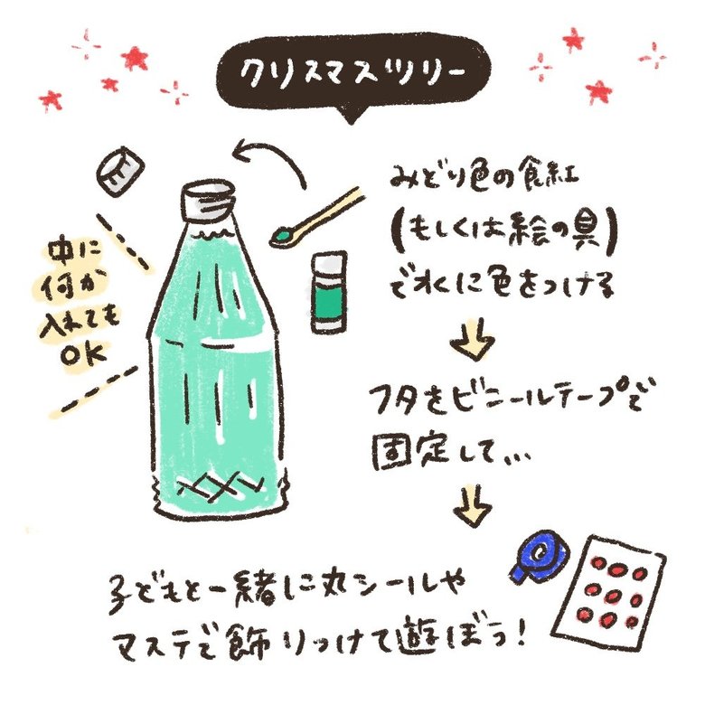 ペットボトルで作るクリスマスの手作りおもちゃの作り方