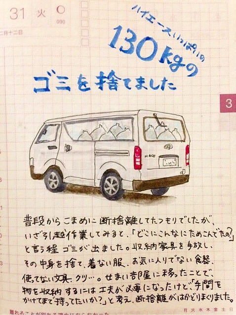 ▲引越し後のおふみさんの絵日記