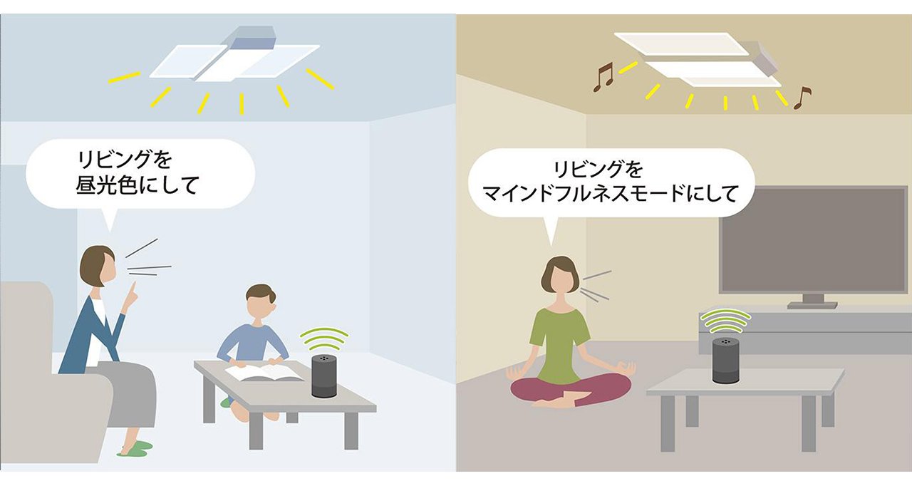 パナソニック パルック 使用イメージ