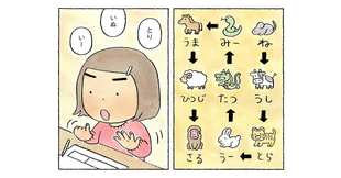 干支にまつわる大きな勘違い