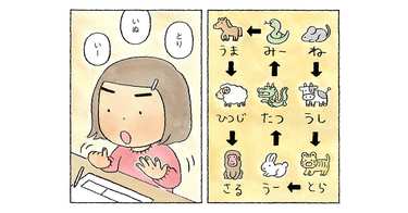 干支にまつわる大きな勘違い