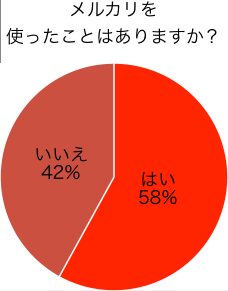 graph1