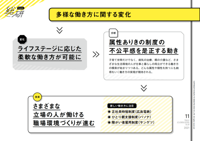 総研白書_P11