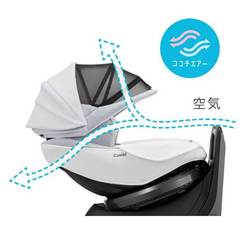 体温調節が苦手な赤ちゃんの強い味方！ 最上級チャイルドシート「すーすーファン」で早めの猛暑対策を