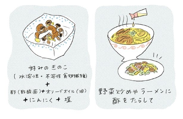 食べ合わせ_酢酸菌イラスト