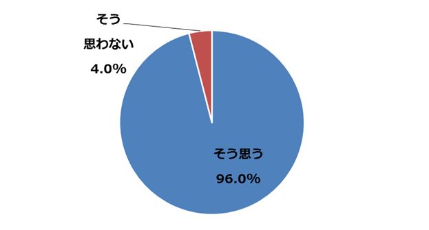 20181225tyusyou02