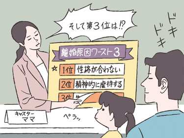 離婚原因ワースト3の「お金の○○をしない」は闇が深すぎる件