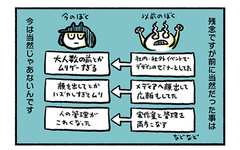 自分が会社に存在する意義って何？たどり着いた結論
