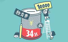 教育費毎月いくら貯金してる？1位は「1万円以上2万円未満」