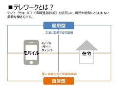 2020年ワーキングマザーに起きる働き方革命①