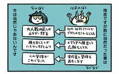自分が会社に存在する意義って何？たどり着いた結論