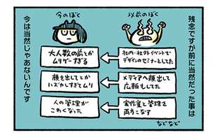 自分が会社に存在する意義って何？たどり着いた結論