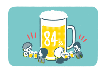 ビール減税も84%の飲酒習慣は変化なし…その理由は？