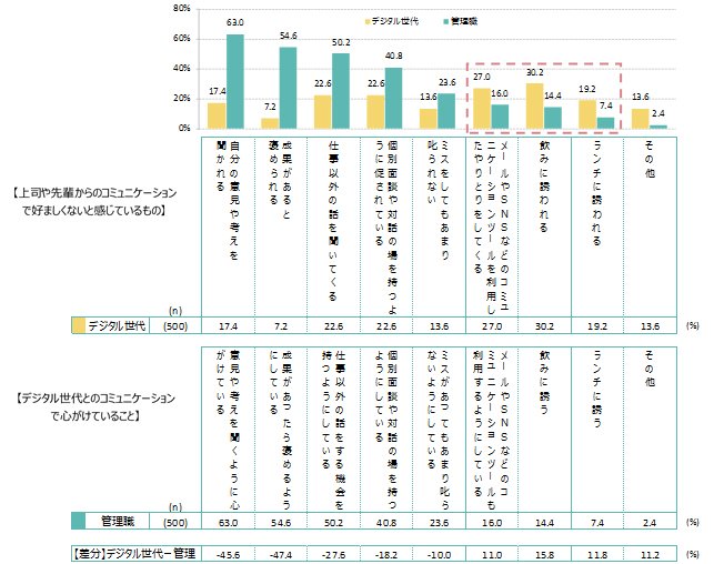 20190205kanrisyoku06
