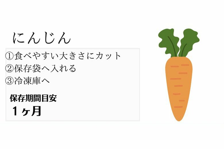 にんじんの冷凍保存方法