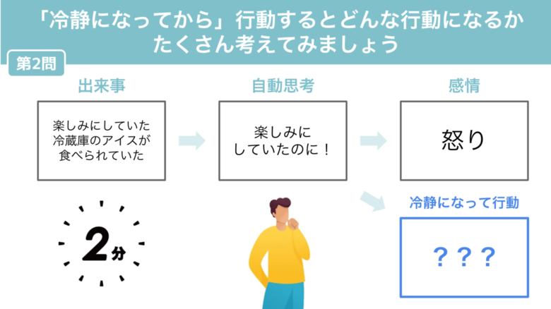 21世紀型スキル学習ーアイスを家族に食べられたときの感情と行動について