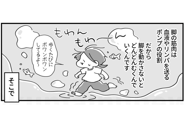 「むくみがとれる！壁で脚やせストレッチ」（4/18P）