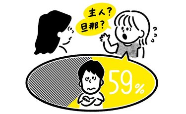 59%が「主人」「旦那」に違和感なしも…夫婦の呼称の課題「結局何が正解？」