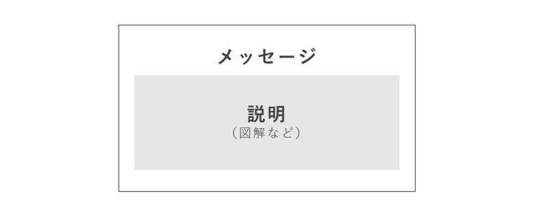 スライドの主従関係