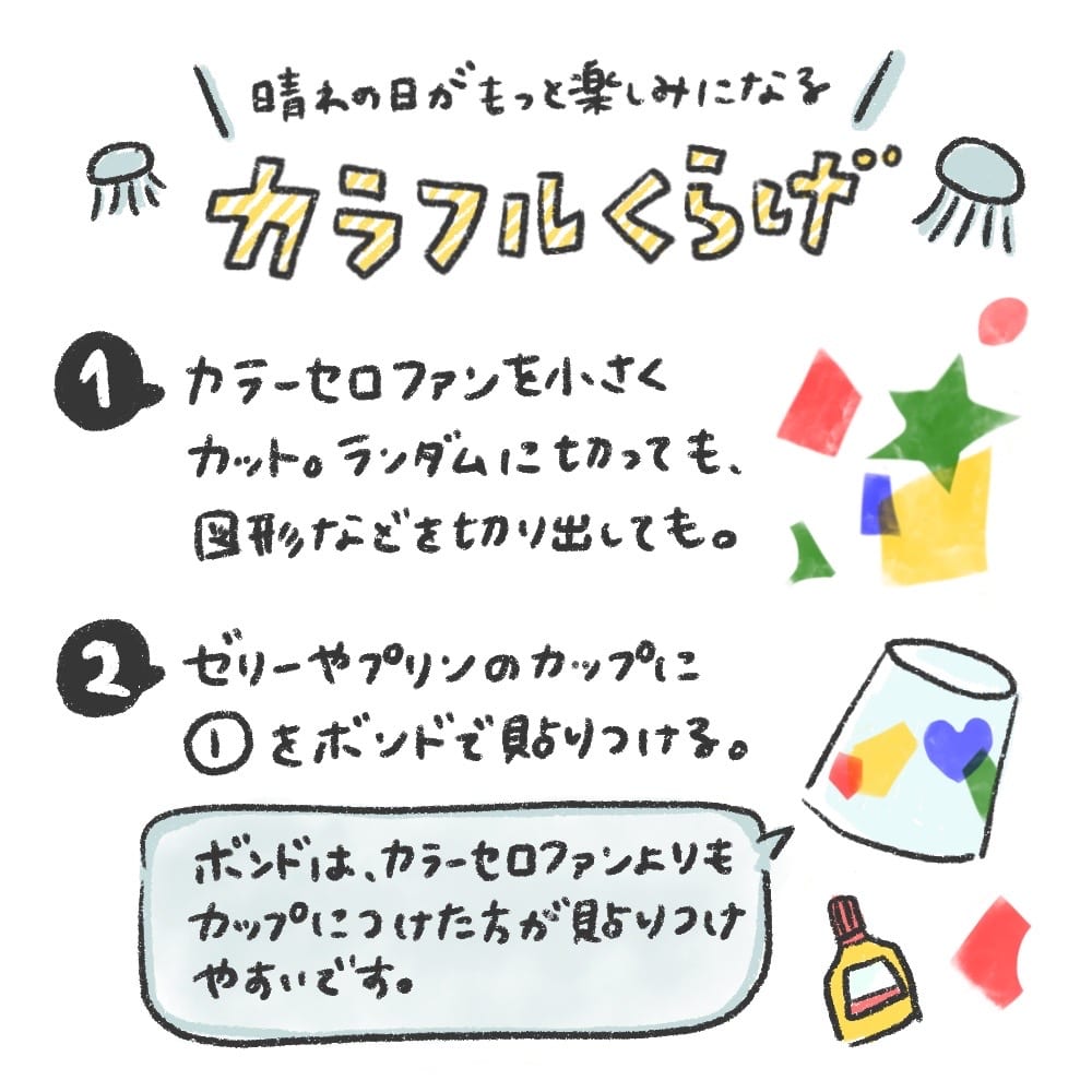クラゲの工作 作り方