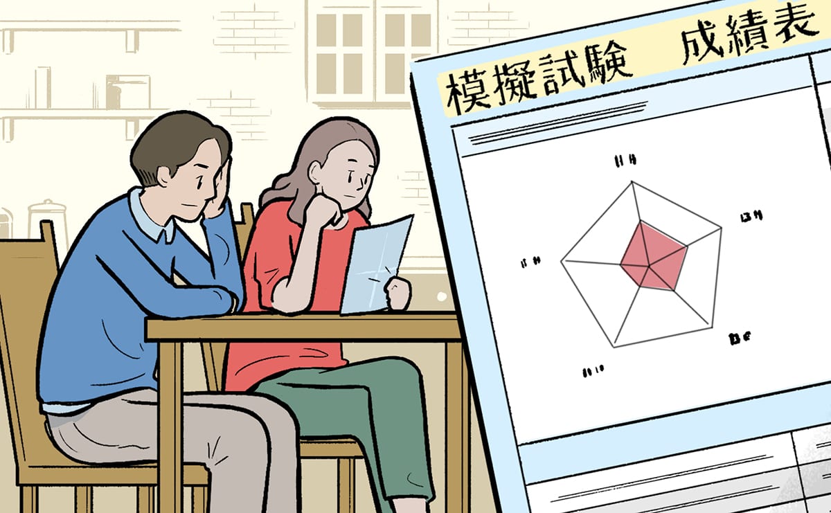 模試の結果