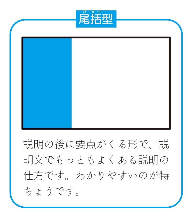 『「雨が降ってきたので、カサをさした」が書ければ中学受験は突破できる！』より「説明文の“大切なところ”探し」
