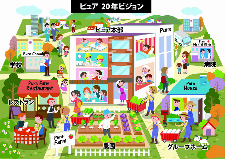 NPO法人ピュアの20年ビジョンには、学校や病院も描かれている