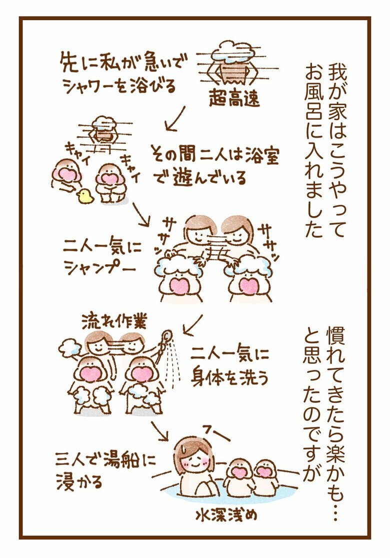双子とのお風呂上がりはいつもクッタクタ…（『双子育児、ちょっぴり詰んでます！』より）
