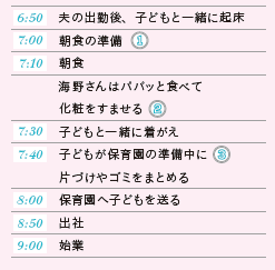 スクリーンショット 2016-06-23 15.12.54