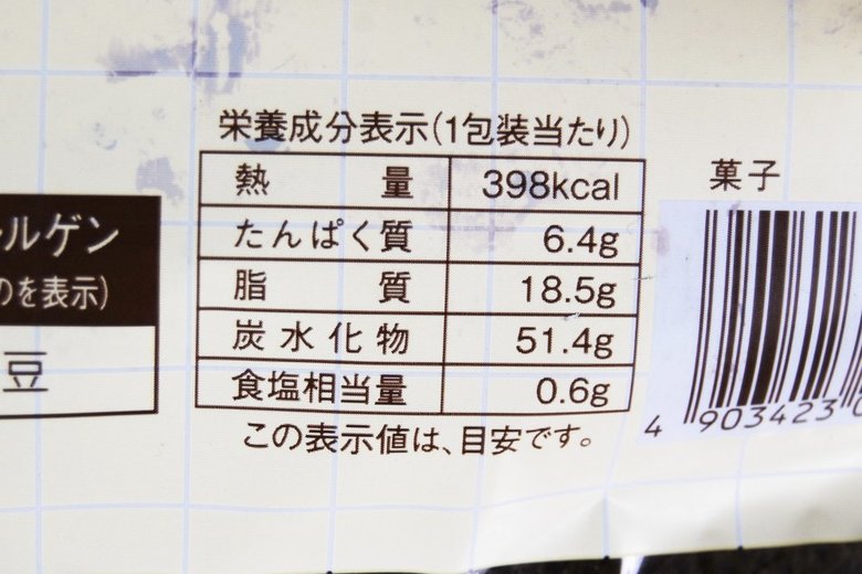 ローソンのおすすめパン「コッペパンひらいちゃいました」の成分画像