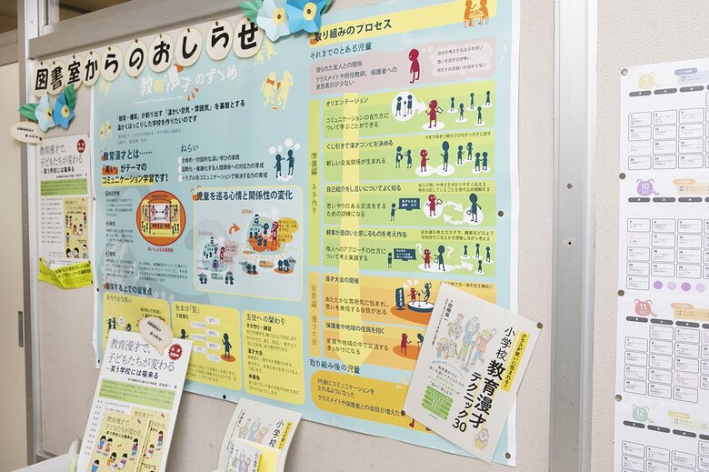 図書室前に貼られている教育漫才の効果ややり方についての展示