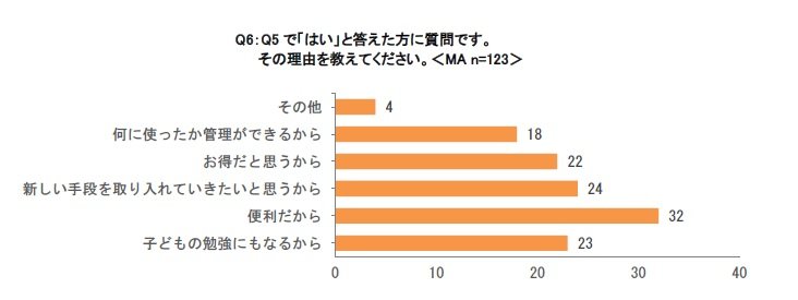 20190619kodomo06