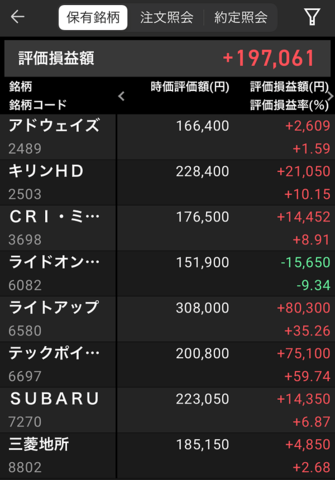 yまま様6697 たらしい