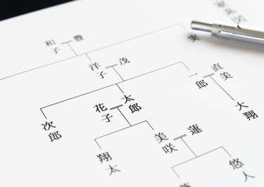 意外と知らない？“親等”に関わる豆知識