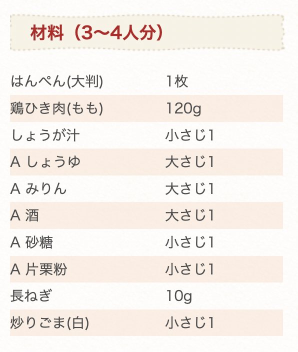 「はんぺんのふわふわ照り焼き鶏団子」の材料（3〜4人分）